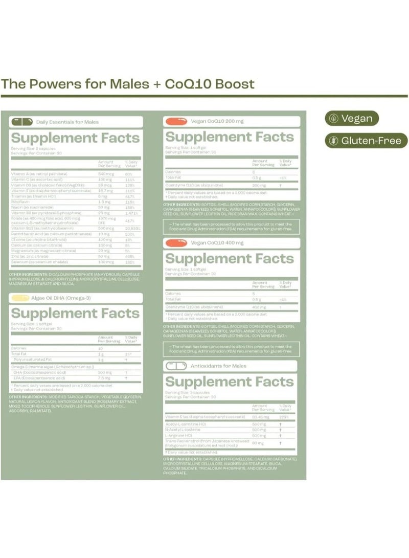 Ovasave Power Prenatal for Male - Fertility & Sperm Health with CoQ10 600mg, NAC, Zinc, L-Carnitine, Folate, Selenium & DHA - Fertility Doctor-Developed, 8 Capsules Daily, 30-Day Supply - Image 4